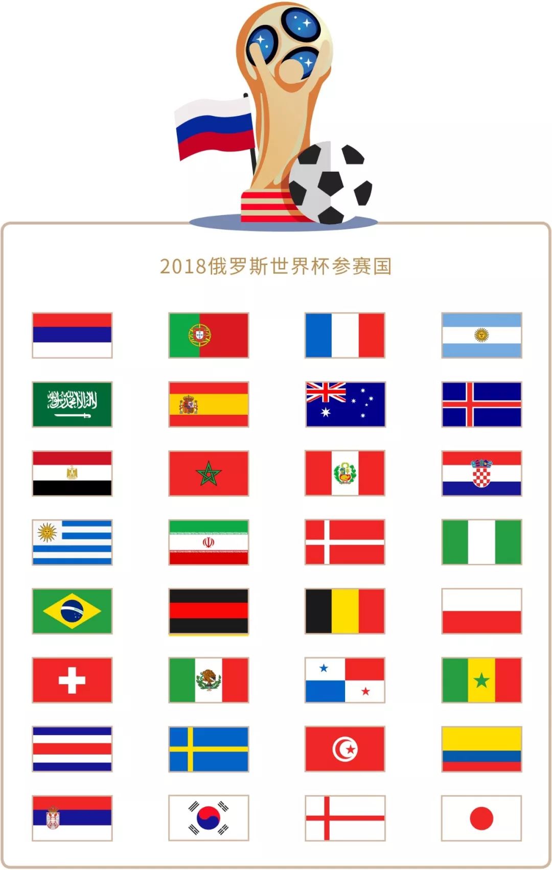 靠前的选